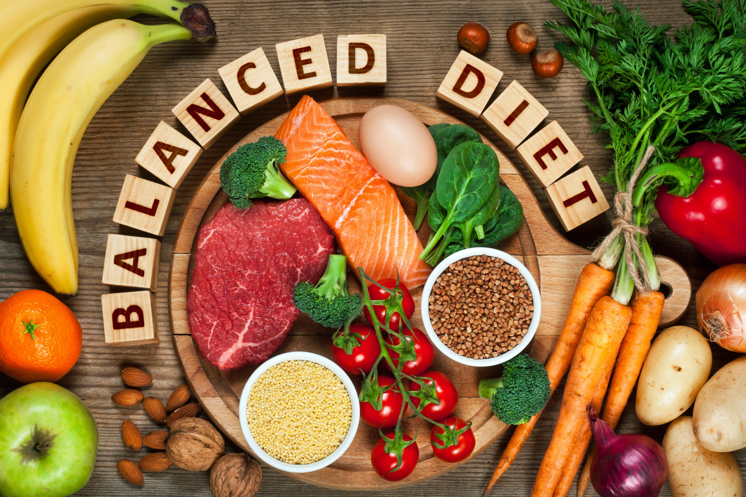 Meal Planning